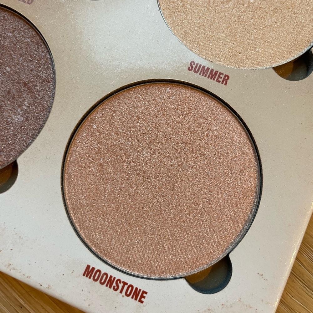ANASTASIA BEVERLY HILLS SUN DIPPED GLOW KIT - Picture 8 of 11